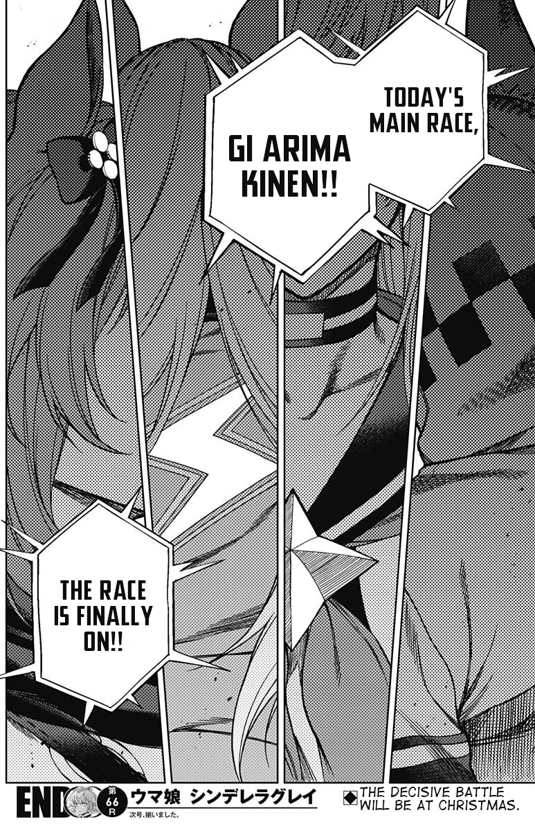 Read Uma Musume Cinderella Gray ENGLISH Manga Online