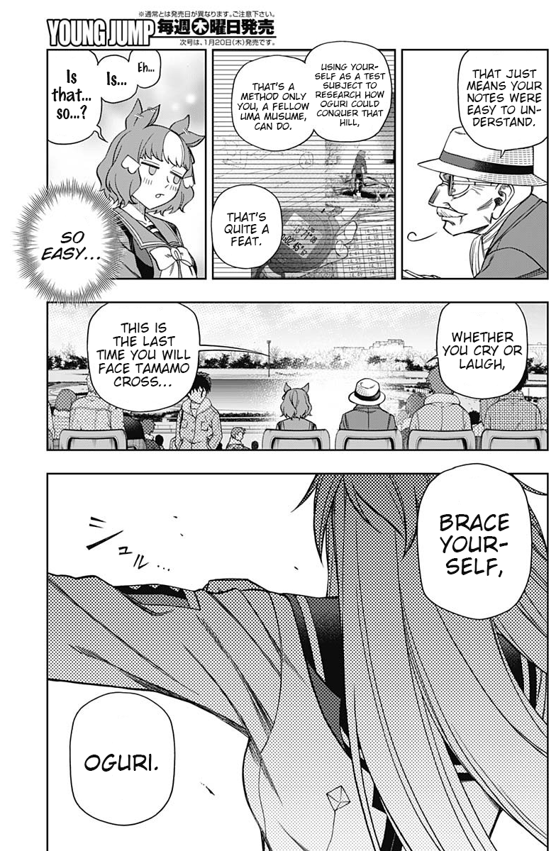 Read Uma Musume Cinderella Gray ENGLISH Manga Online