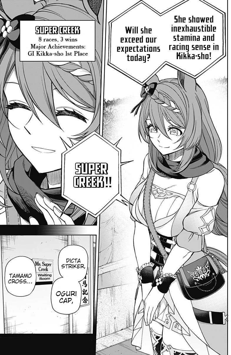 Read Uma Musume Cinderella Gray ENGLISH Manga Online