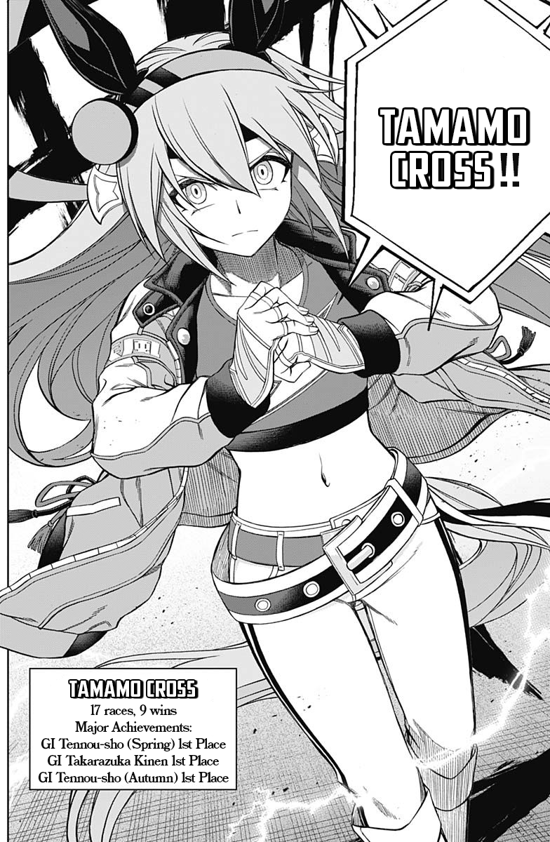 Read Uma Musume Cinderella Gray ENGLISH Manga Online