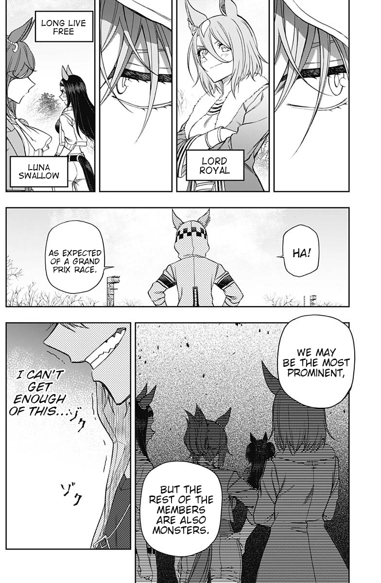 Read Uma Musume Cinderella Gray ENGLISH Manga Online