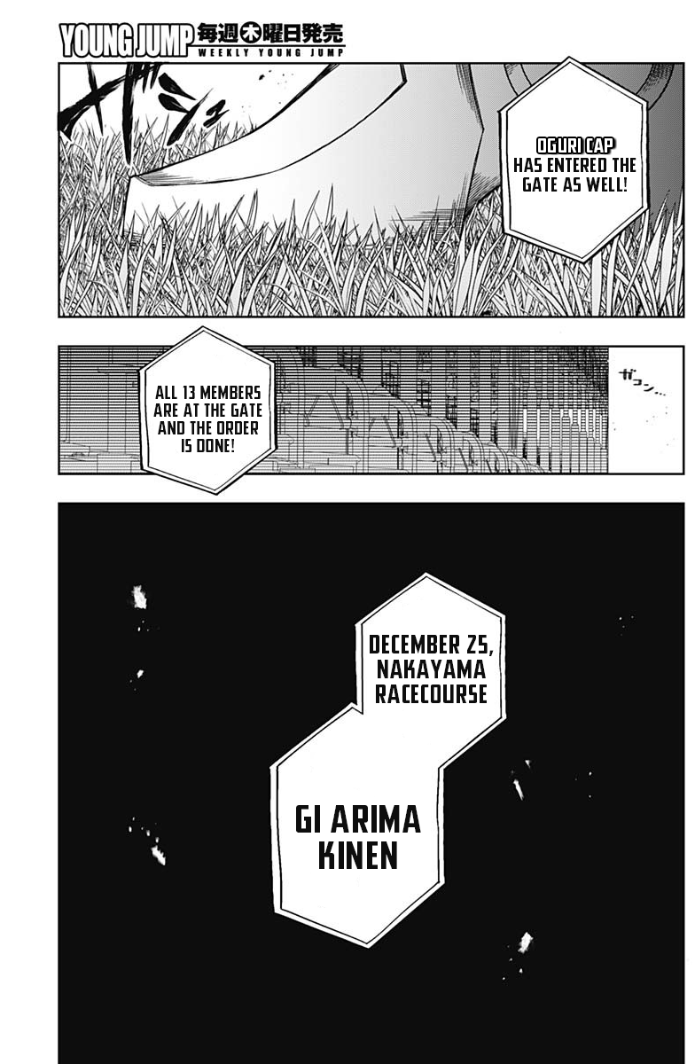 Read Uma Musume Cinderella Gray ENGLISH Manga Online