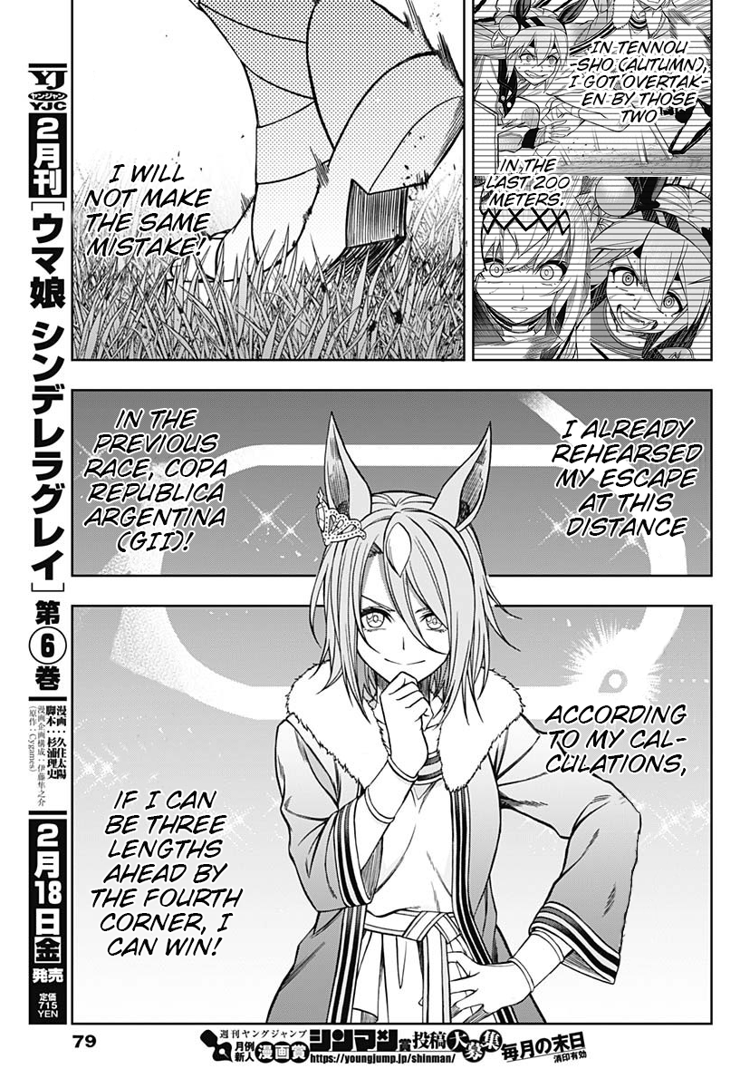 Read Uma Musume Cinderella Gray ENGLISH Manga Online