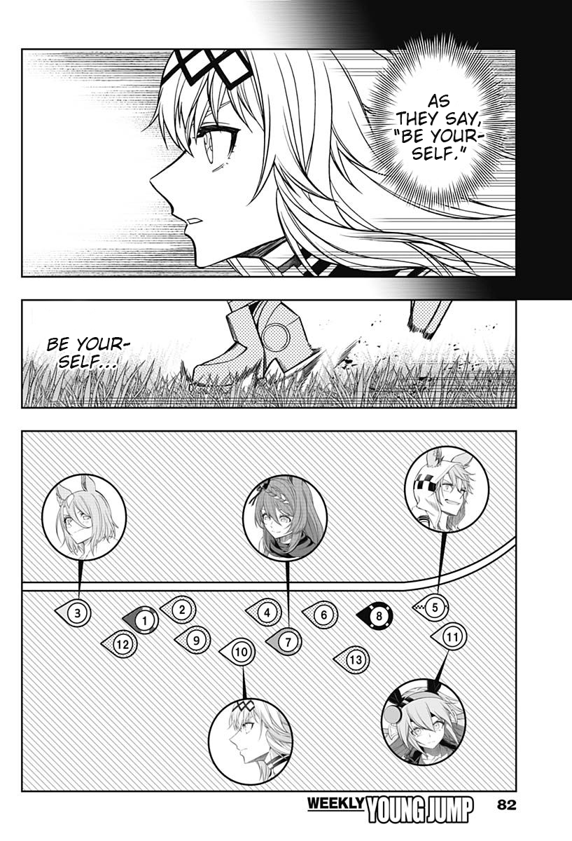 Read Uma Musume Cinderella Gray ENGLISH Manga Online