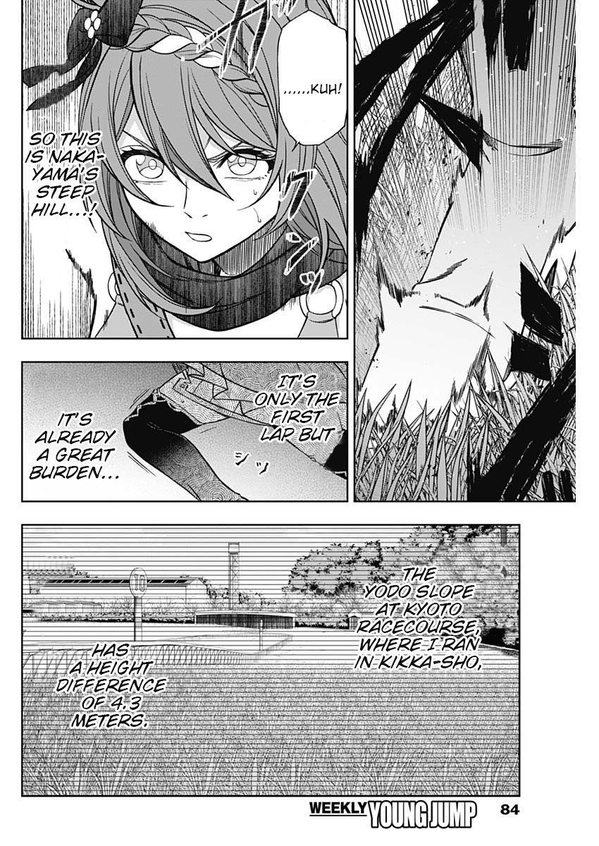 Read Uma Musume Cinderella Gray ENGLISH Manga Online