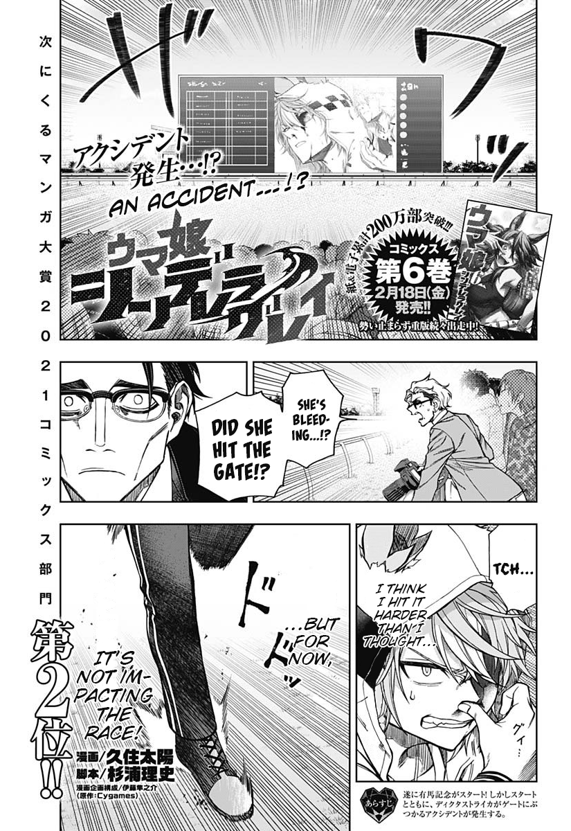 Read Uma Musume Cinderella Gray ENGLISH Manga Online