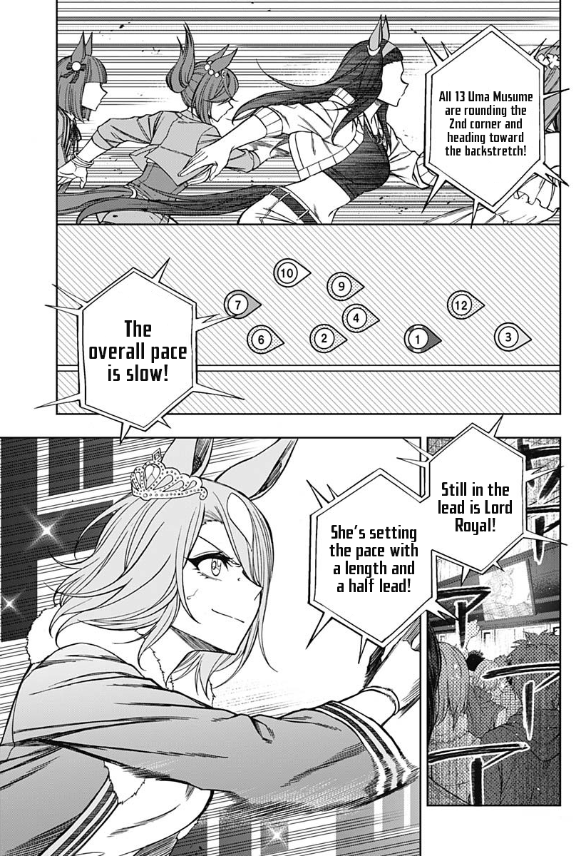 Read Uma Musume Cinderella Gray ENGLISH Manga Online