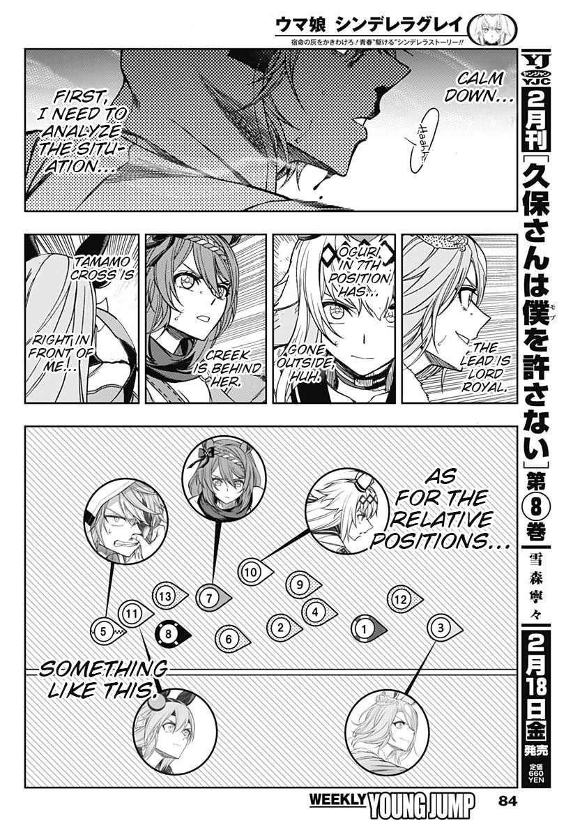 Read Uma Musume Cinderella Gray ENGLISH Manga Online