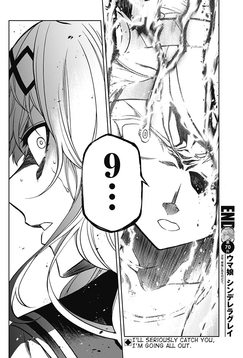 Read Uma Musume Cinderella Gray ENGLISH Manga Online
