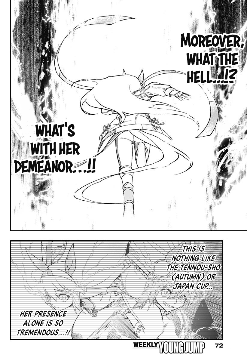 Read Uma Musume Cinderella Gray ENGLISH Manga Online