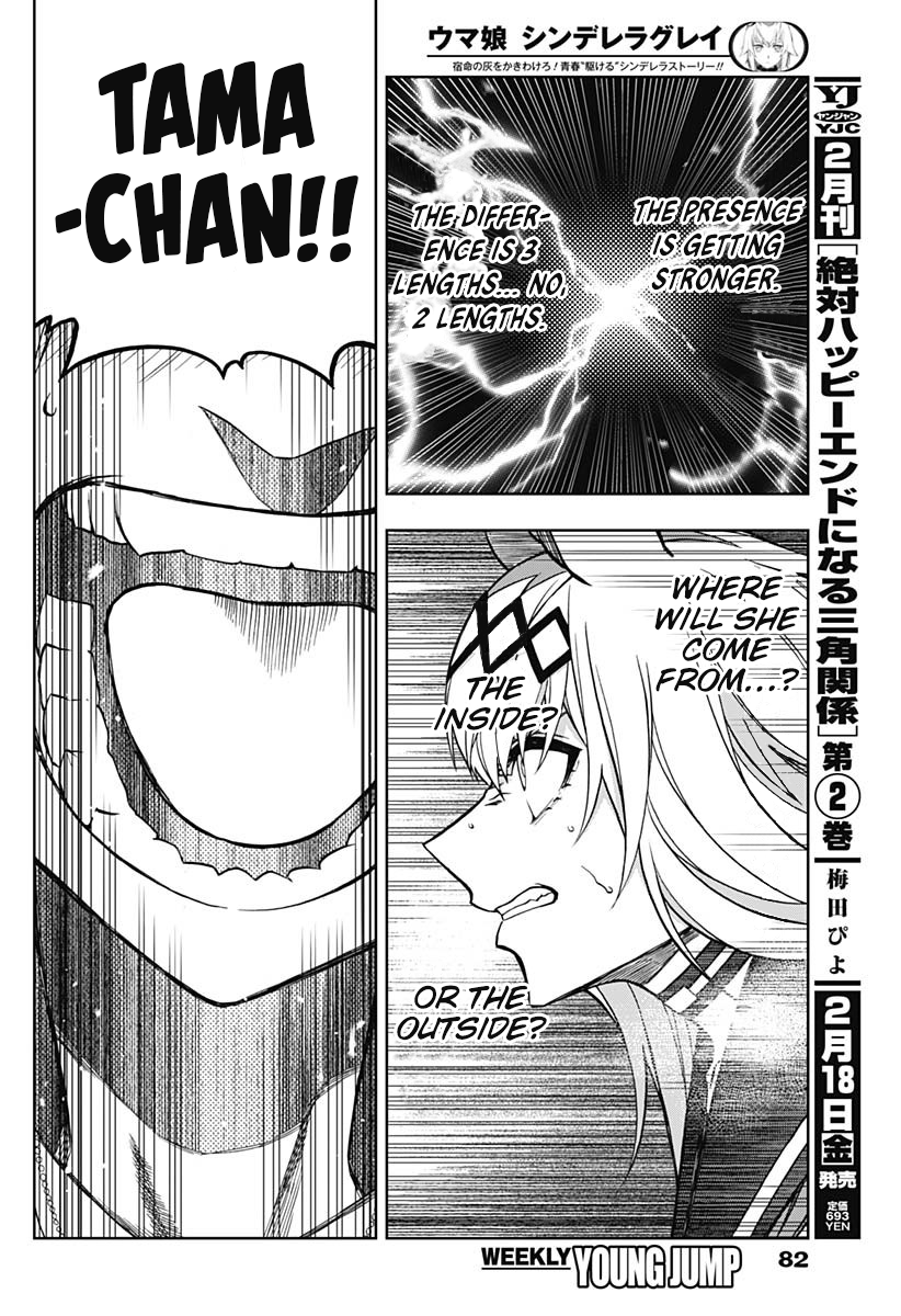 Read Uma Musume Cinderella Gray ENGLISH Manga Online