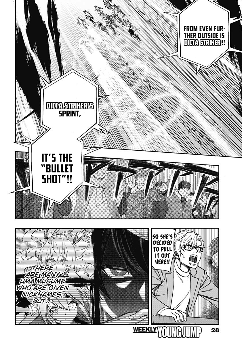 Read Uma Musume Cinderella Gray ENGLISH Manga Online