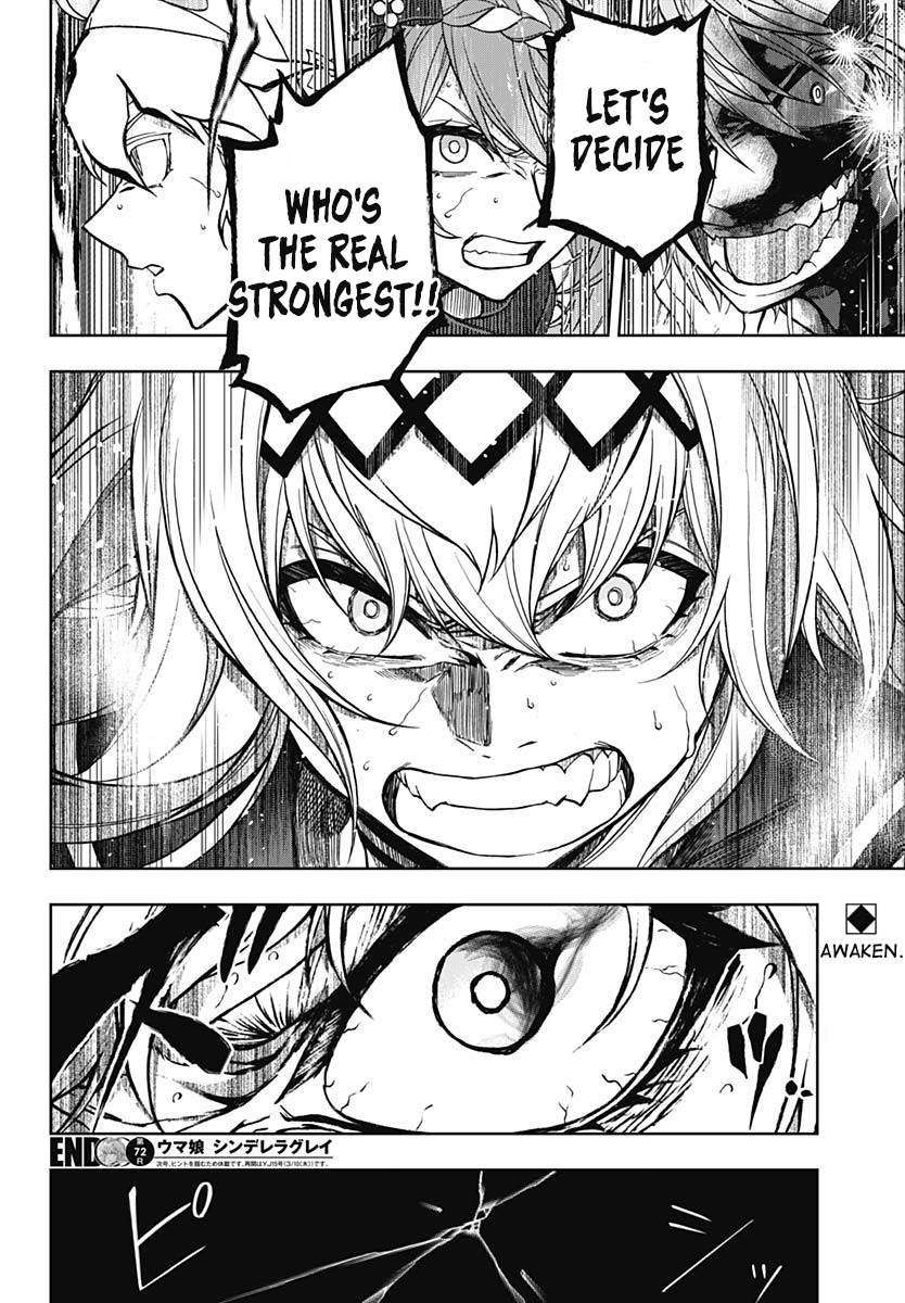 Read Uma Musume Cinderella Gray ENGLISH Manga Online