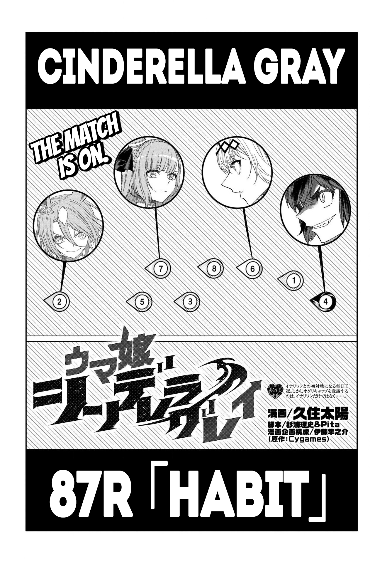 Read Uma Musume Cinderella Gray ENGLISH Manga Online