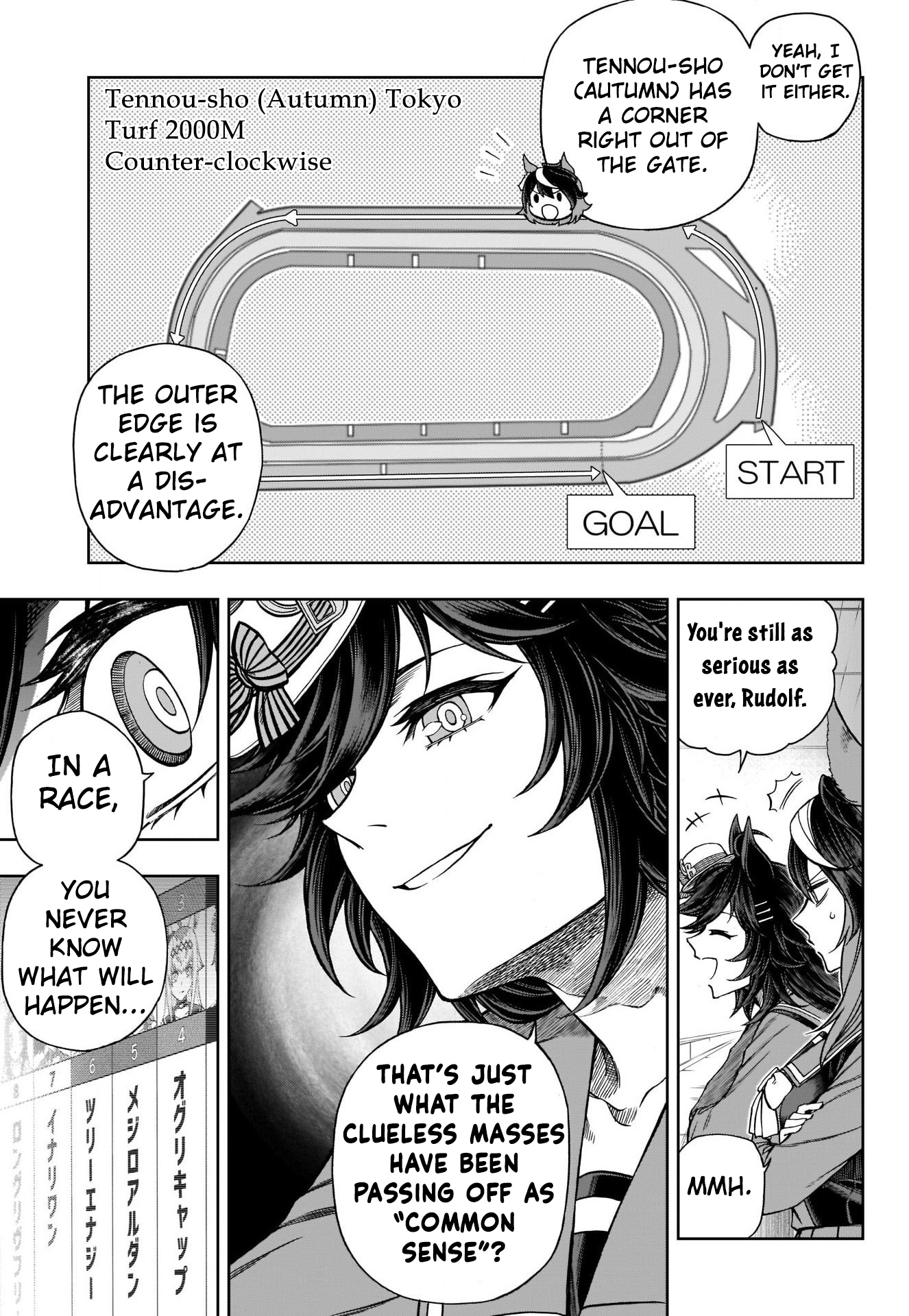 Read Uma Musume Cinderella Gray ENGLISH Manga Online