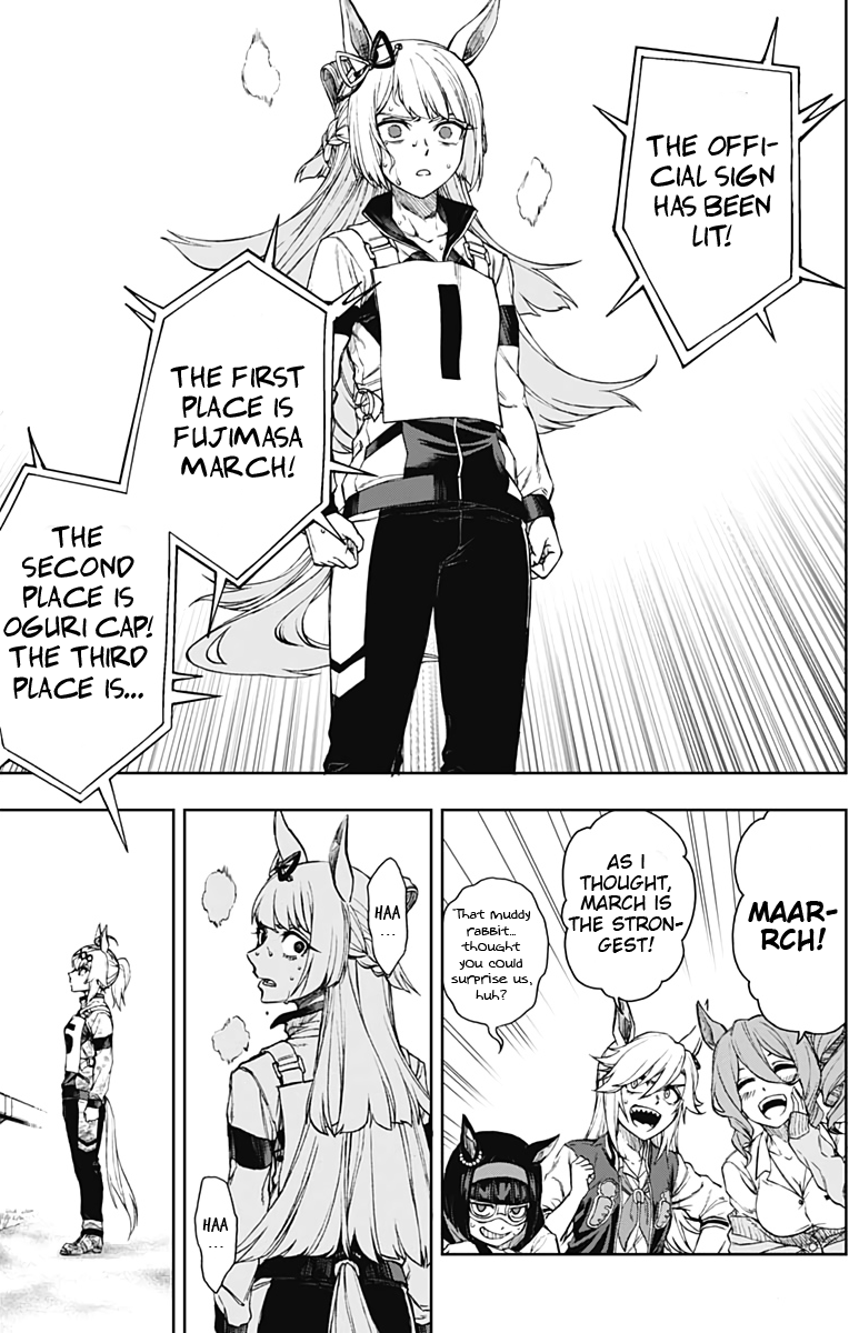 Read Uma Musume Cinderella Gray ENGLISH Manga Online
