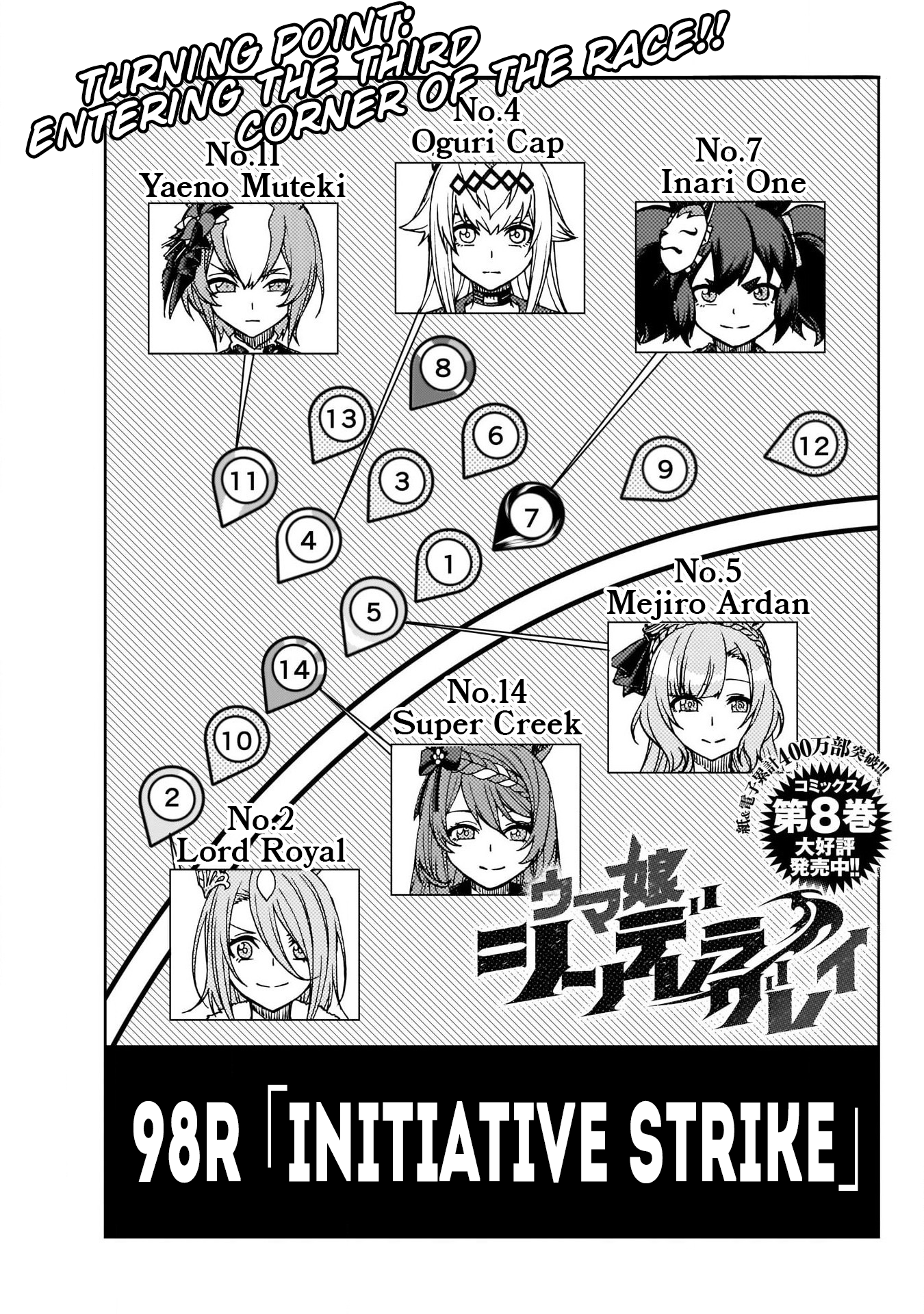 Read Uma Musume Cinderella Gray ENGLISH Manga Online