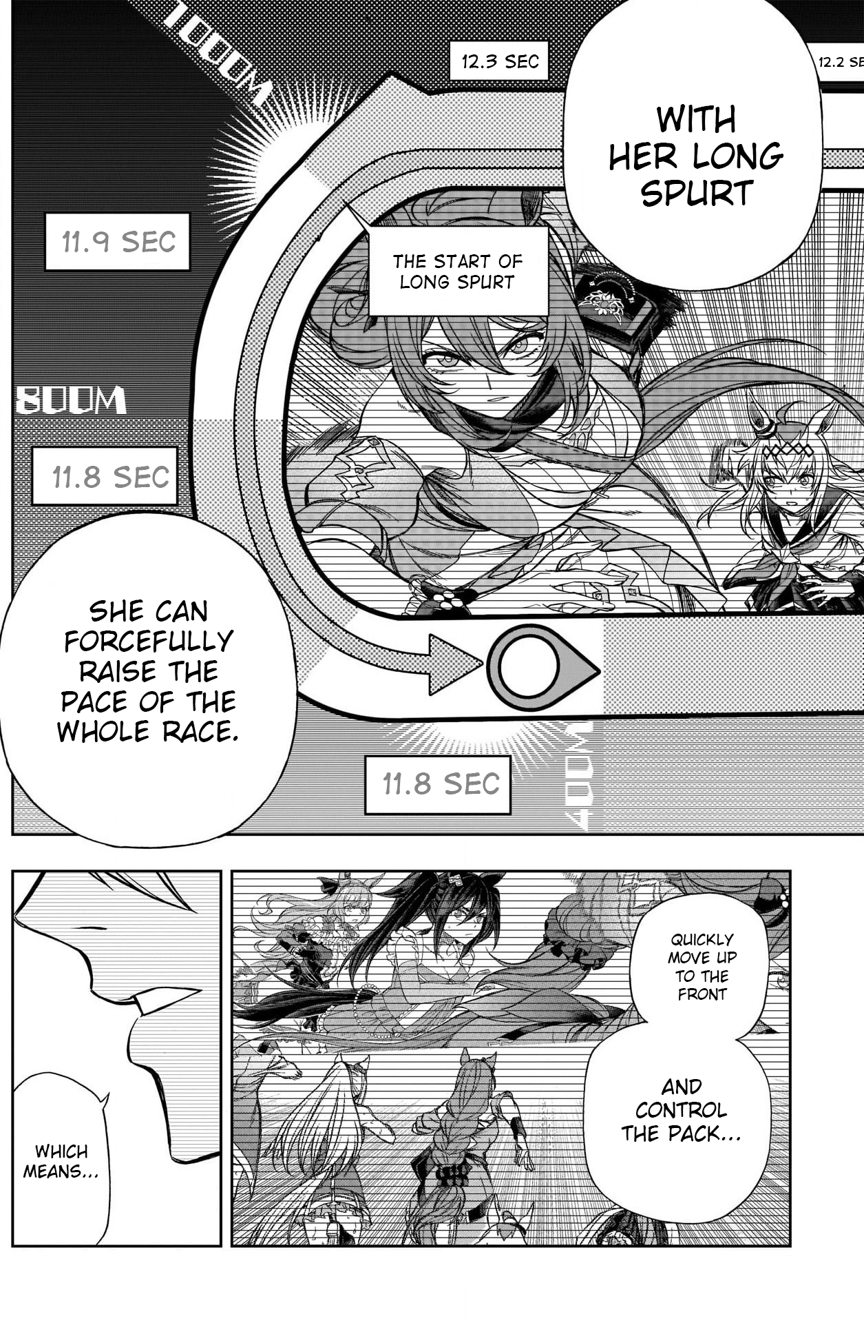 Read Uma Musume Cinderella Gray ENGLISH Manga Online