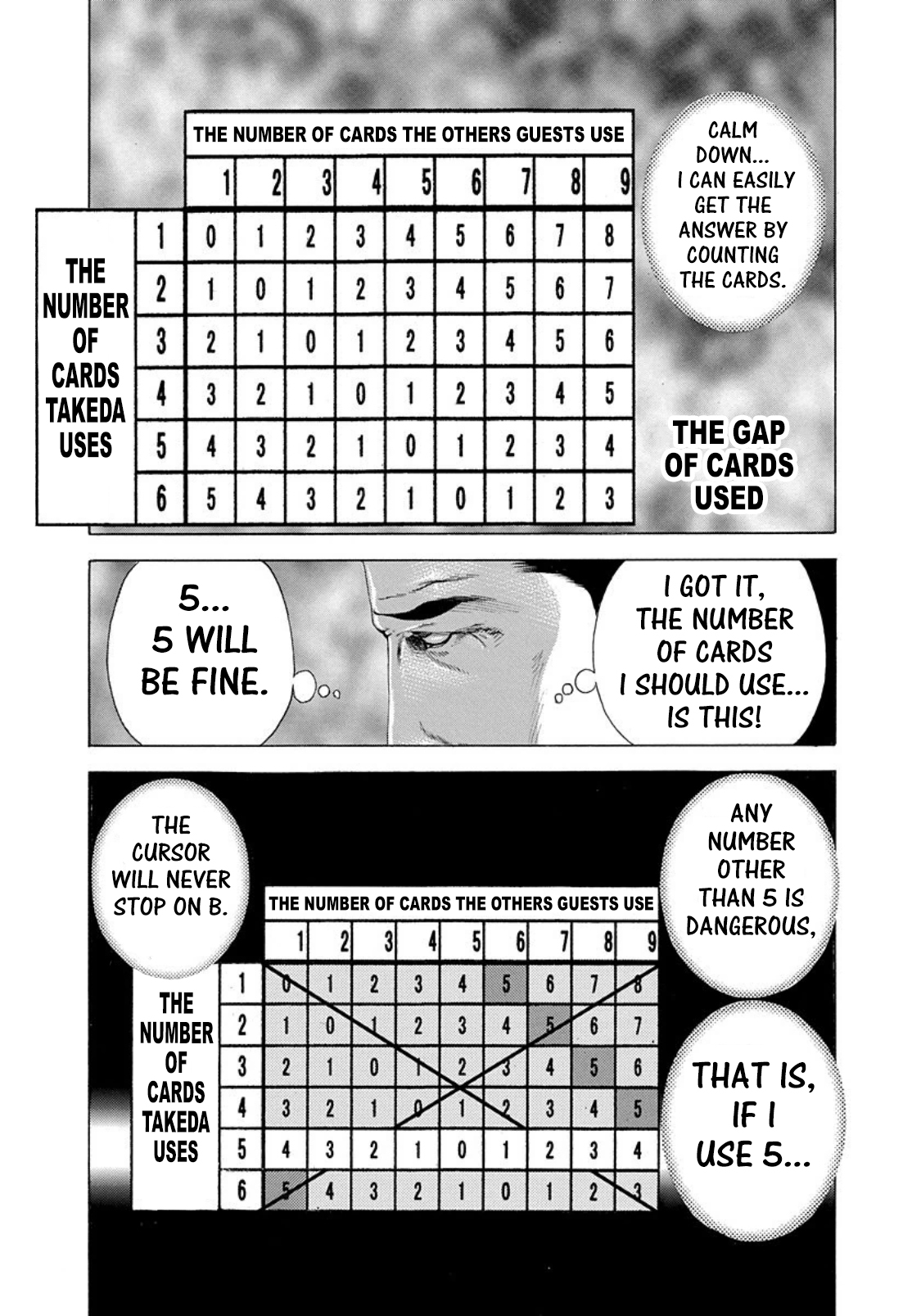 Read Usogui ENGLISH Manga Online