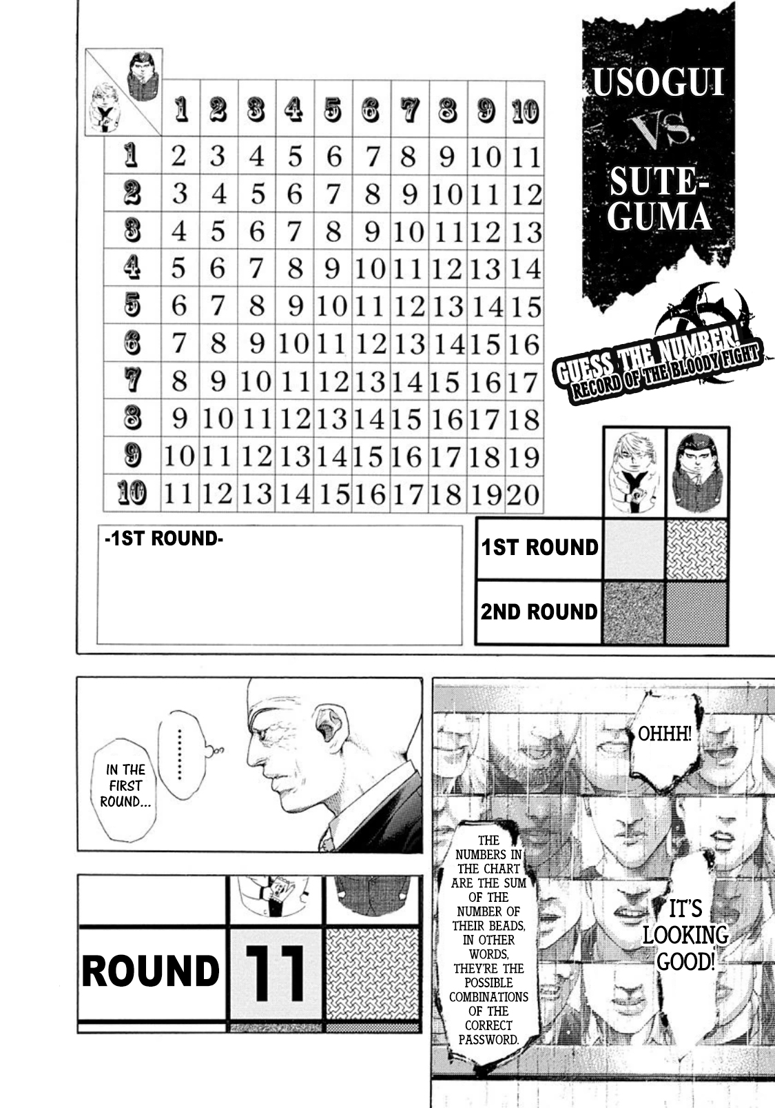 Read Usogui ENGLISH Manga Online