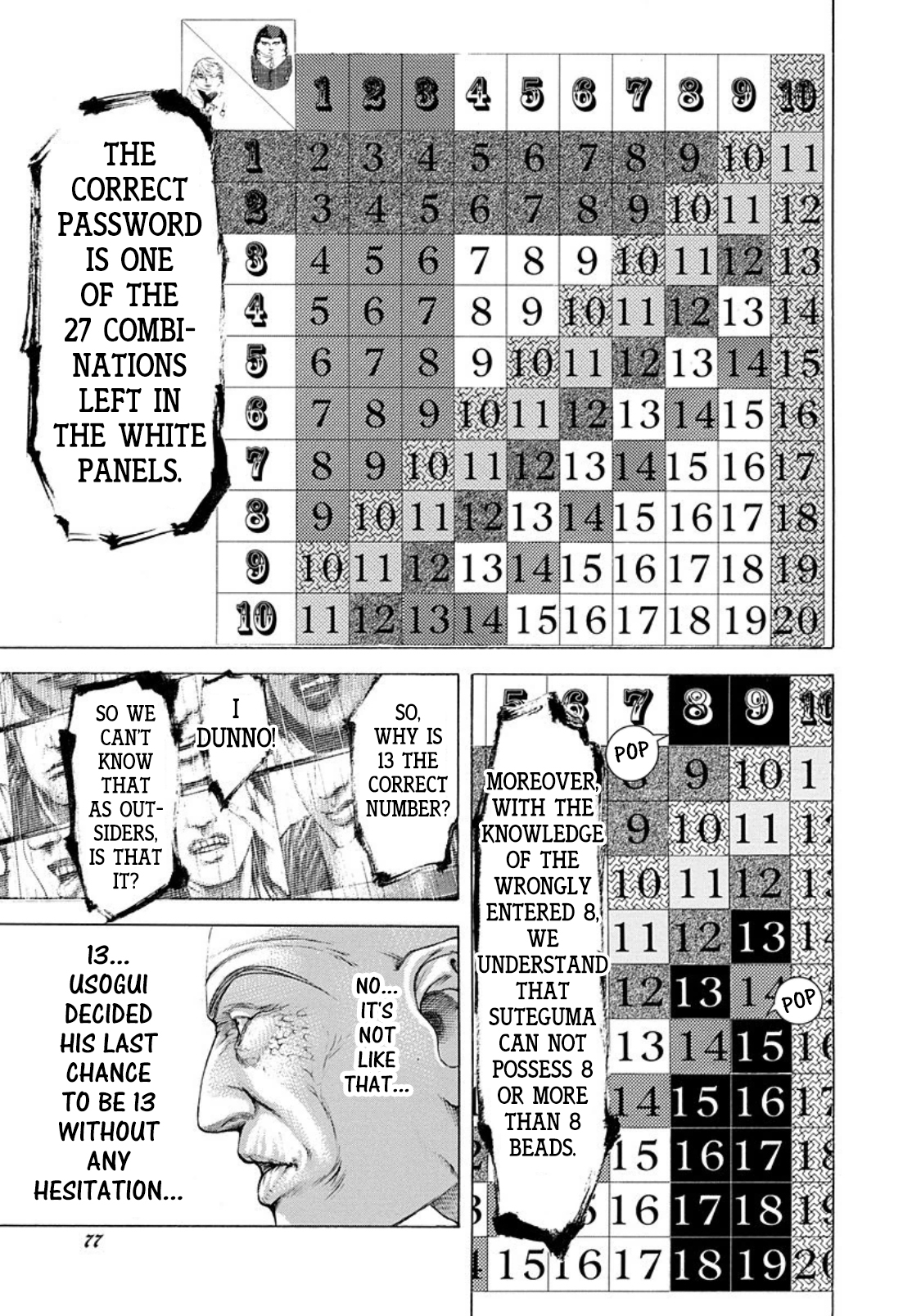 Read Usogui ENGLISH Manga Online