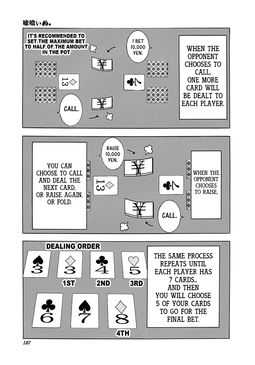 Read Usogui ENGLISH Manga Online