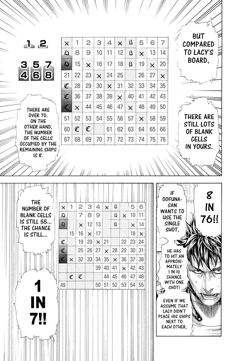 Read Usogui ENGLISH Manga Online