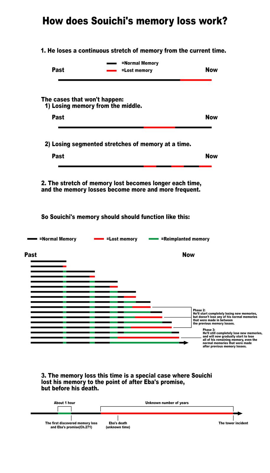 Read Usogui ENGLISH Manga Online