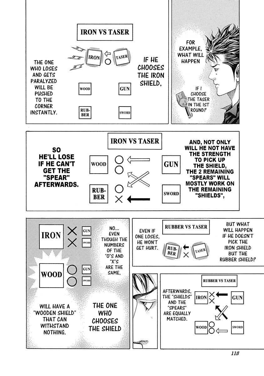 Read Usogui ENGLISH Manga Online