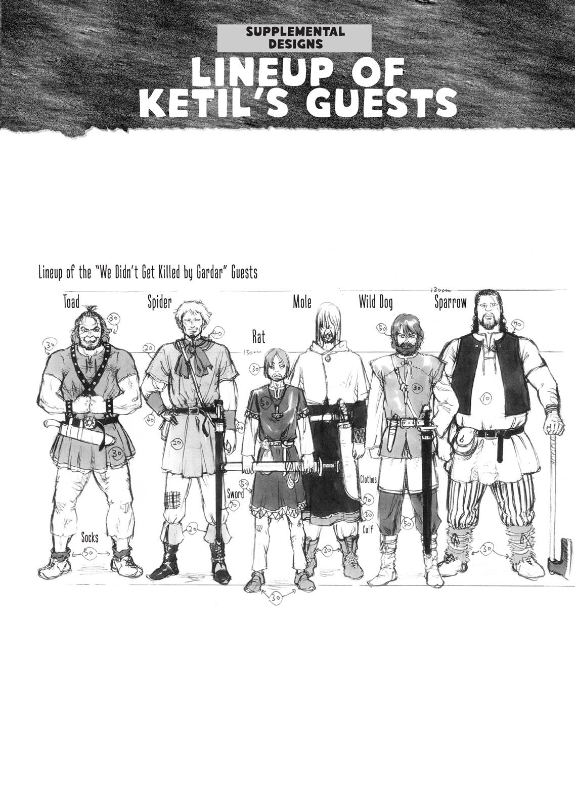 Read Vinland Saga ENGLISH Manga Online