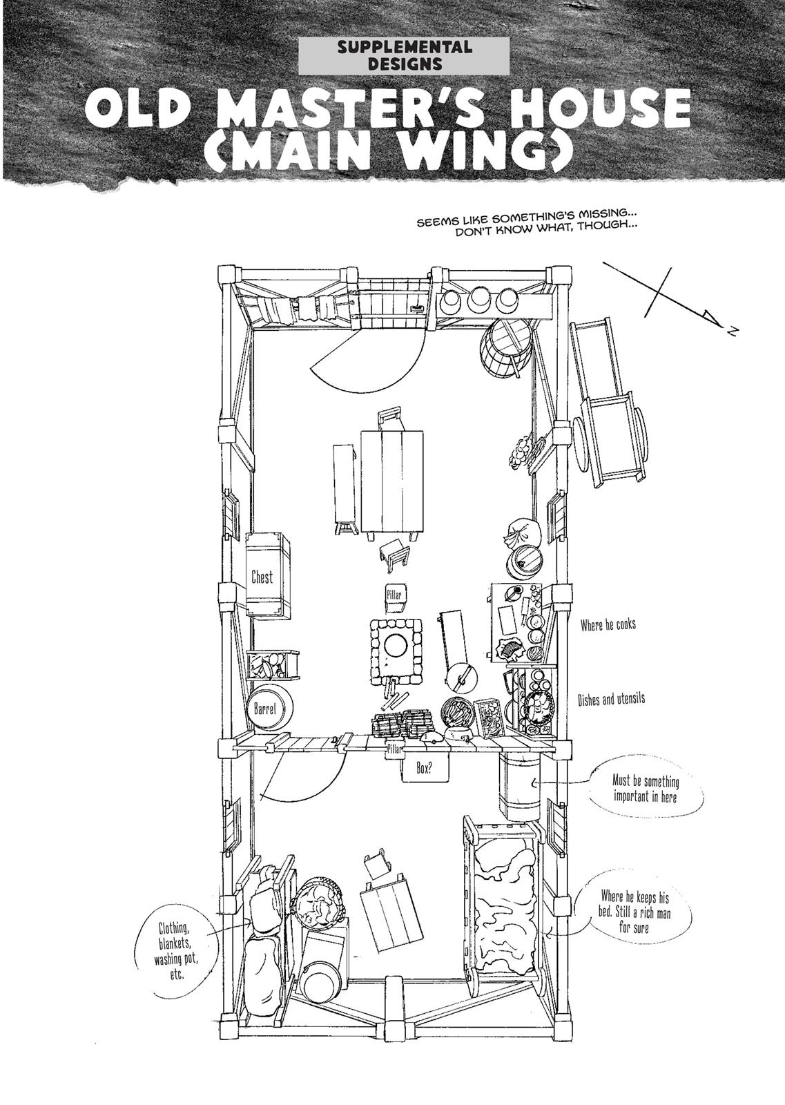Read Vinland Saga ENGLISH Manga Online