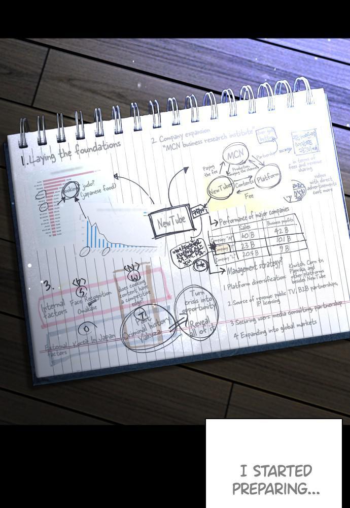 Read Viral Hit ENGLISH Manga Online