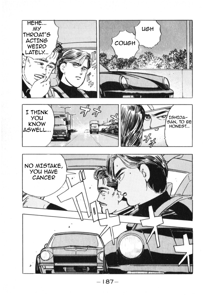 Read Wangan Midnight ENGLISH Manga Online