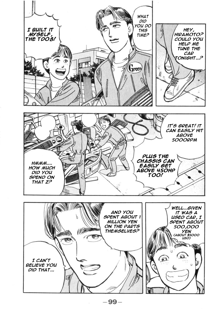 Read Wangan Midnight ENGLISH Manga Online