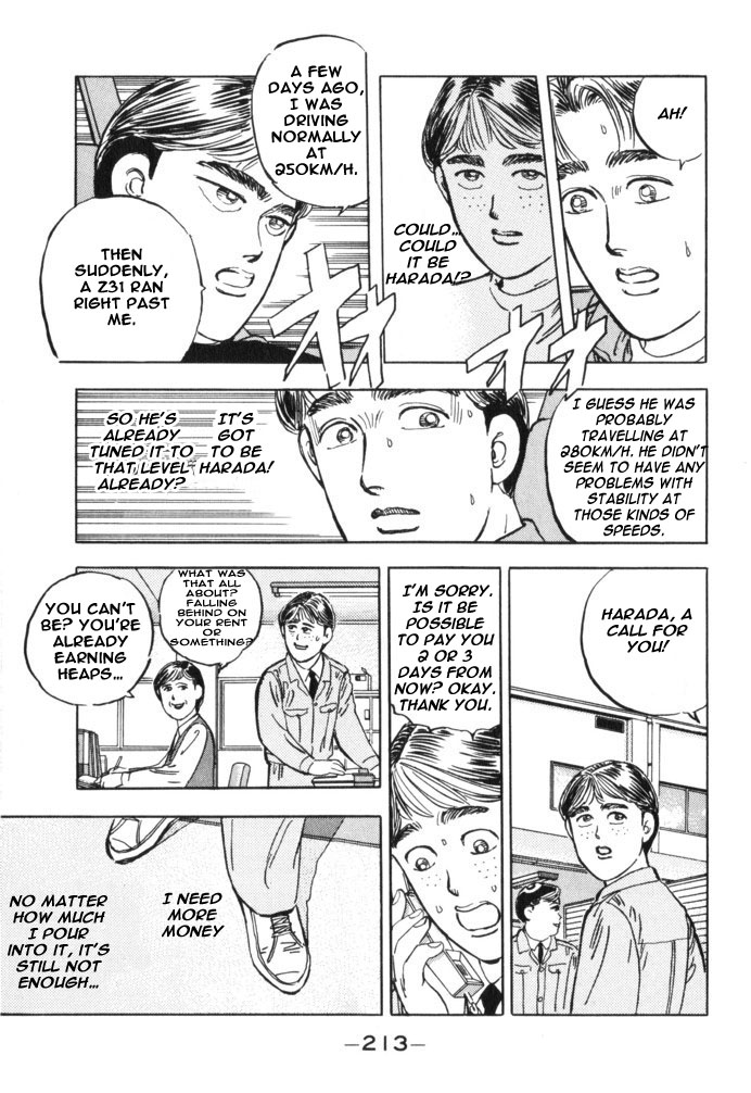 Read Wangan Midnight ENGLISH Manga Online
