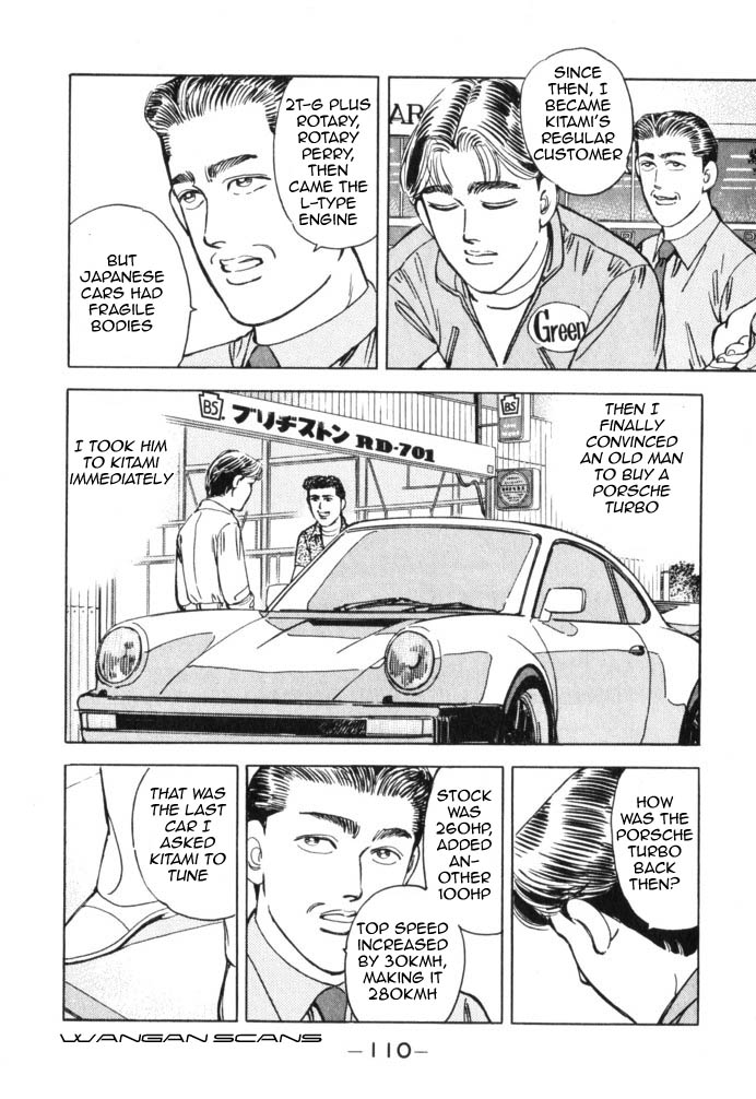 Read Wangan Midnight ENGLISH Manga Online