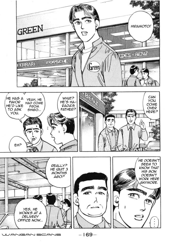 Read Wangan Midnight ENGLISH Manga Online
