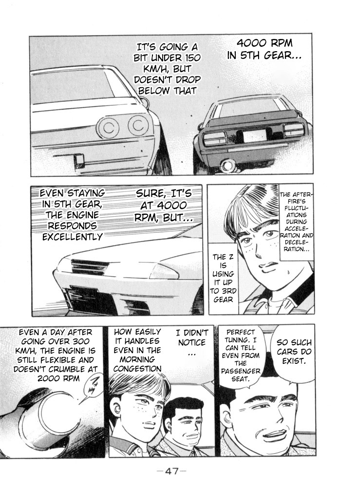 Read Wangan Midnight ENGLISH Manga Online