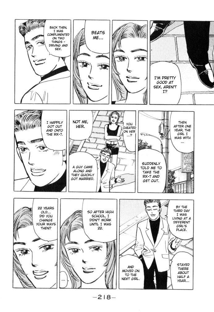 Read Wangan Midnight ENGLISH Manga Online