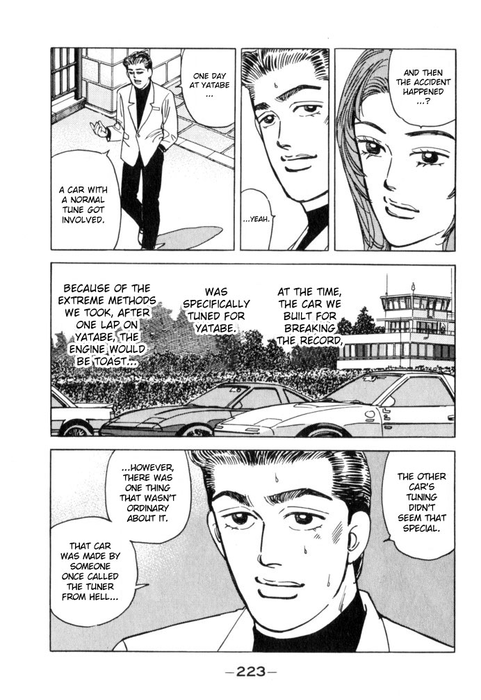 Read Wangan Midnight ENGLISH Manga Online