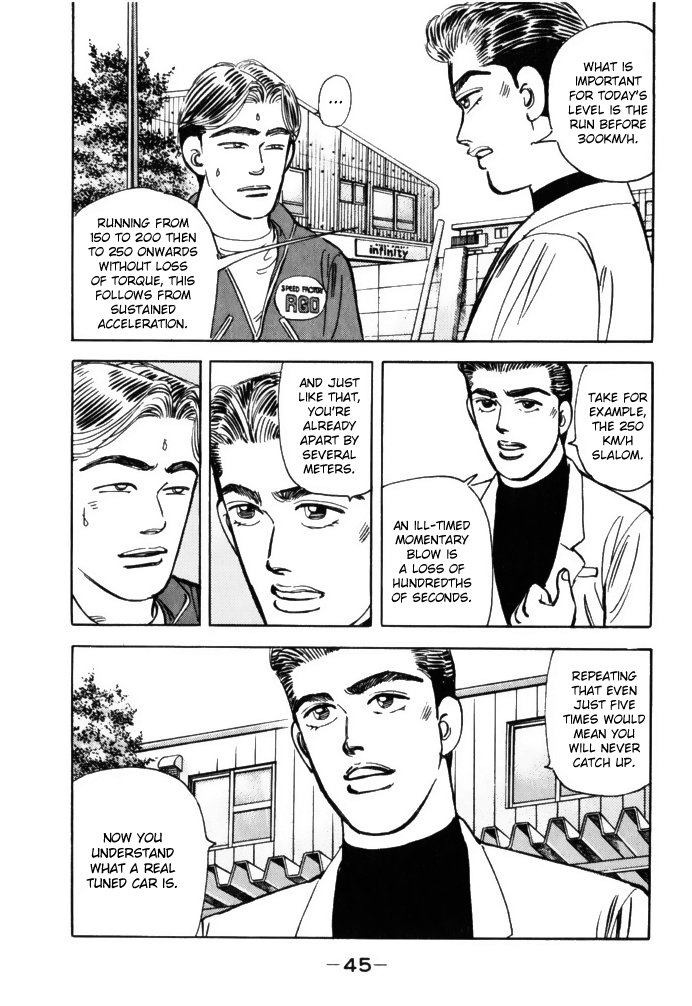 Read Wangan Midnight ENGLISH Manga Online