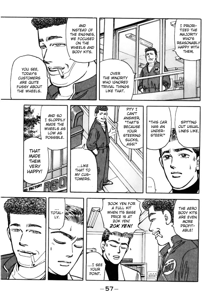 Read Wangan Midnight ENGLISH Manga Online