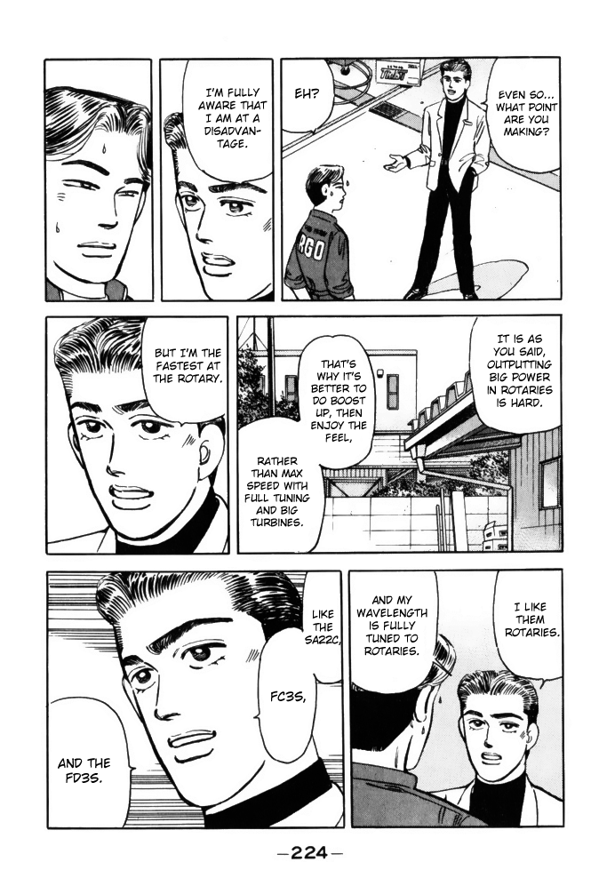 Read Wangan Midnight ENGLISH Manga Online