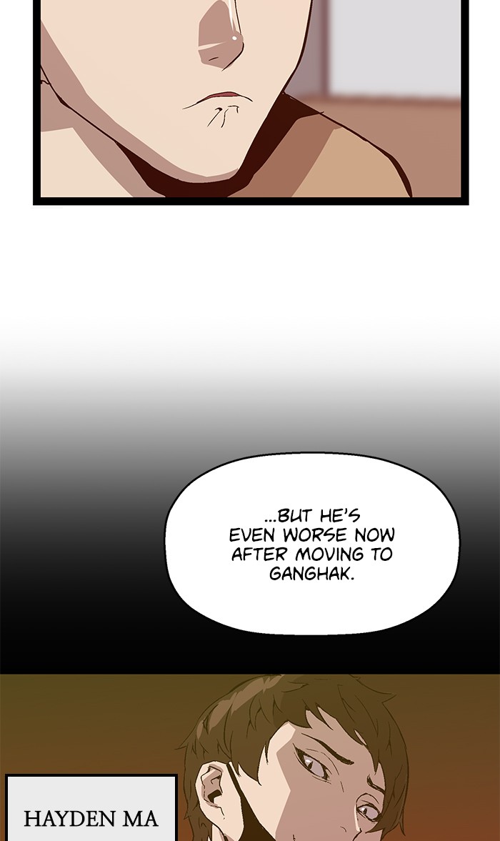 Read Weak Hero ENGLISH Manga Online