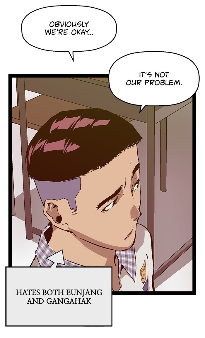 Read Weak Hero ENGLISH Manga Online