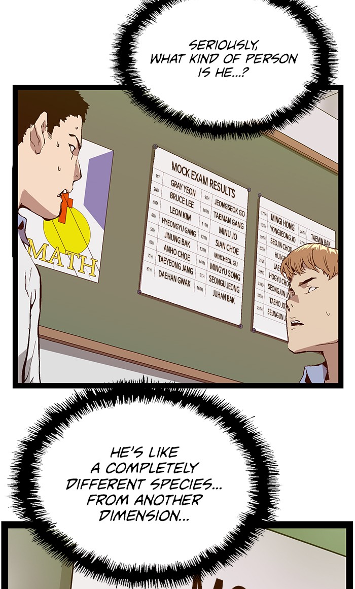 Read Weak Hero ENGLISH Manga Online