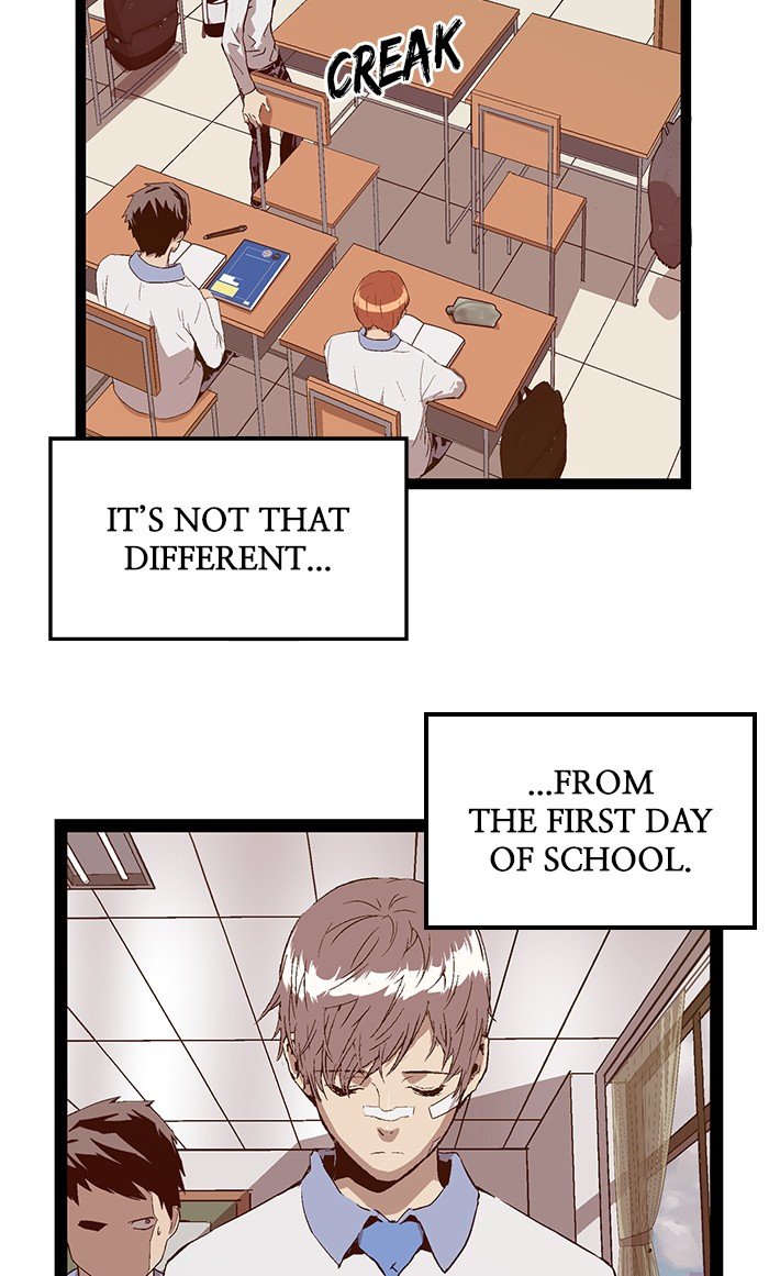 Read Weak Hero ENGLISH Manga Online