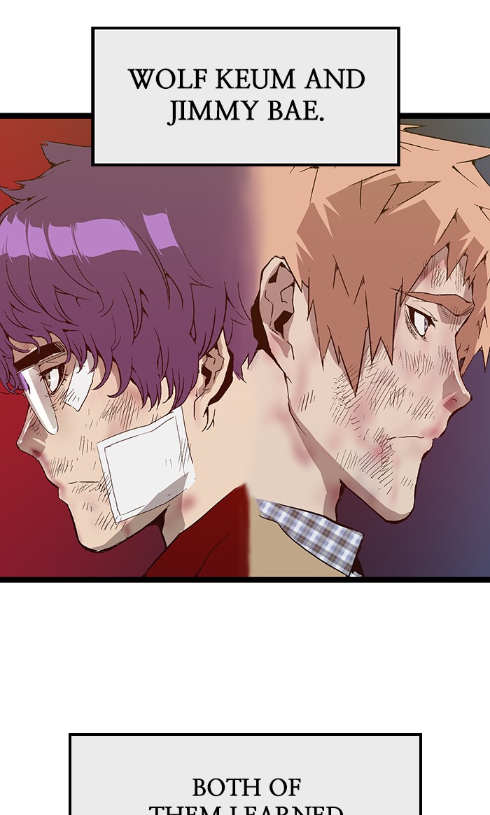Read Weak Hero ENGLISH Manga Online