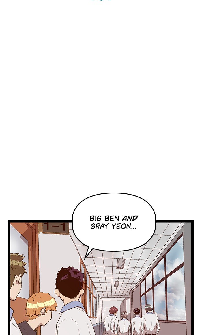 Read Weak Hero ENGLISH Manga Online