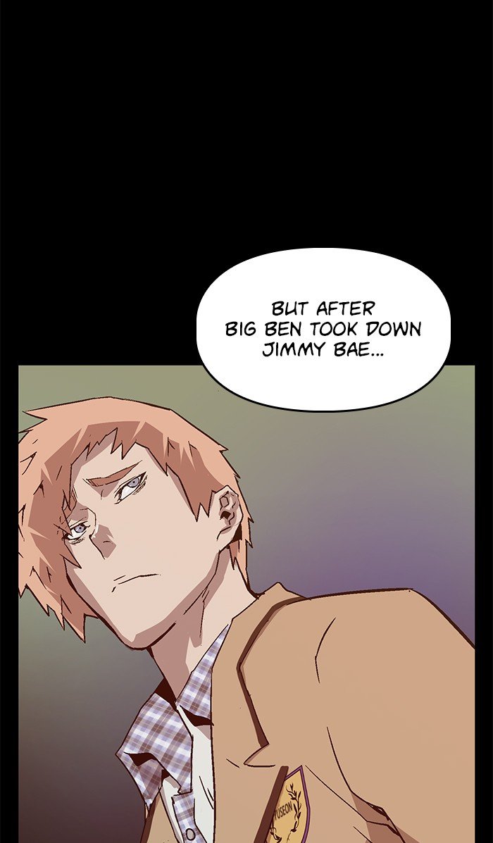 Read Weak Hero ENGLISH Manga Online